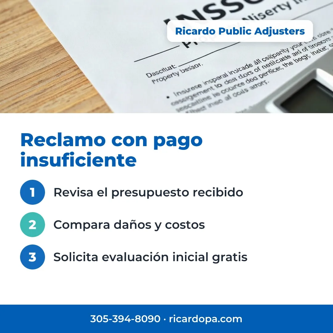 Señales de un reclamo de seguro con pago insuficiente